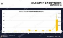 如何在tpWallet中创建xDai链
