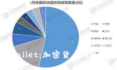 抹茶与tpWallet：加密货币钱包的完美结合