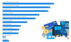 tpWallet恢复功能全面指南：