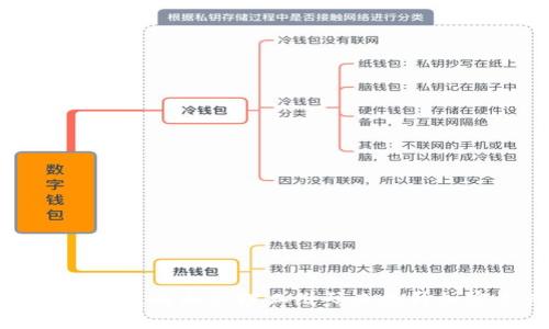 如何使用tpWallet生成和管理二维码来提升加密资产的便利性
