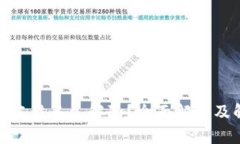 数字钱包冻结多久解除？