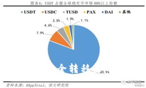 如何将火币交易所的资产安全转移至TP Wallet：详细步骤解析