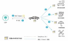巧克巧奇官网：寻找美味