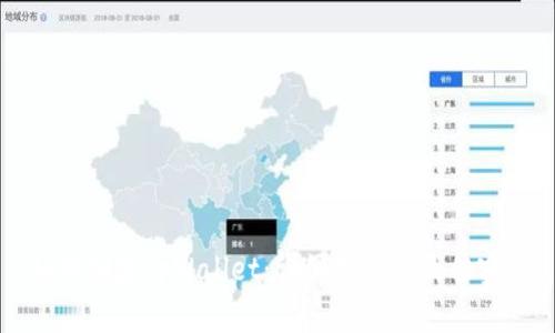 如何创建tpWallet：详细教程与最佳实践