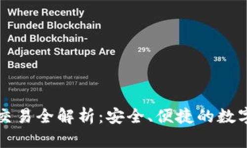 tpWallet法币交易全解析：安全、便捷的数字货币钱包选择
