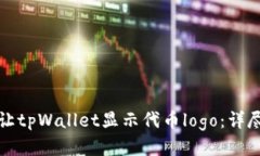 如何让tpWallet显示代币lo