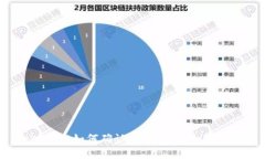 tpWallet如何确认连接钱包的