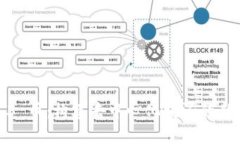 Web3 币：构建去中心化经济
