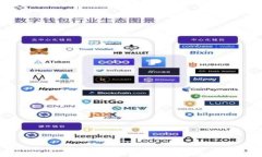 如何使用tpWallet观察他人的