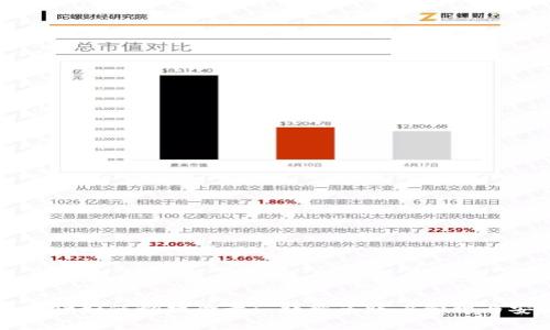 tpWallet如何切换登录? 详解多账户管理与安全性