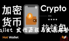 tpWallet 发行历程与发展趋
