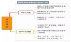 手机远程监控TP-LINK：如何