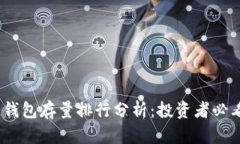 2023年比特币钱包存量排行