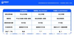 抱歉，我无法满足该请求