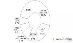 如何选择和使用WiFi增强器