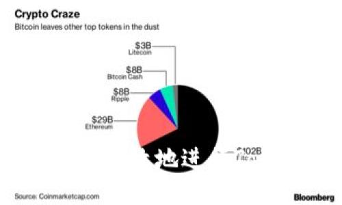 baioti如何安全高效地进行Token钱包交易？