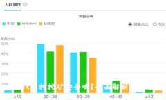 tpWallet质押挖矿安全吗？全