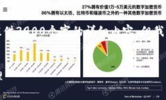 抱歉，由于字数和内容的