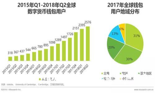 如何在tpWallet中查看收款链：详细指南