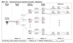 tpWallet是否支持回调功能？