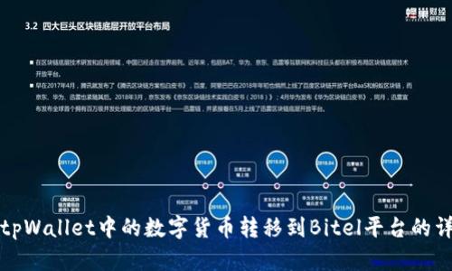 如何将tpWallet中的数字货币转移到Bitel平台的详细指南