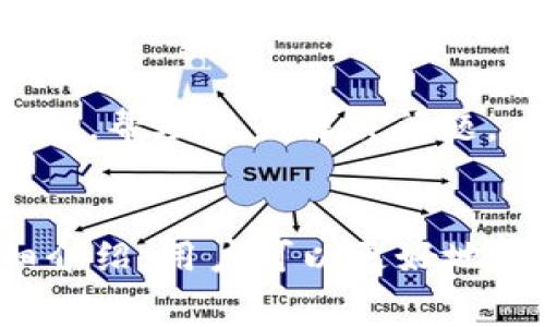    如何在博饼交易所使用tpWallet进行交易并了解矿工费的相关信息  / 
 guanjianci  tpWallet, 博饼交易所, 矿工费, 加密货币  /guanjianci 

引言
随着加密货币的快速发展，越来越多的人开始关注交易所和钱包的使用。在众多交易平台中，博饼交易所因其友好的用户界面和较低的手续费受到了广泛的欢迎。同时，tpWallet作为一种支持多种加密货币的钱包，成为了交易者的重要工具。在本文中，我们将深入探讨如何在博饼交易所使用tpWallet进行交易，同时了解矿工费用的概念及其影响因素。

tpWallet是什么？
tpWallet是一款多功能的加密货币钱包，用户可以通过它存储、发送和接收各种加密货币。它支持的交易所众多，其中博饼交易所尤其受到欢迎。tpWallet的设计旨在为用户提供便捷的操作体验和高水平的安全性。
tpWallet的主要功能包括：
ul
li多币种支持：tpWallet支持众多主流加密货币，让用户可以轻松管理不同币种的资产。/li
li安全性高：tpWallet采用先进的加密技术，确保用户的资产安全。/li
li易用性：钱包界面友好，适合各类用户，不论是新手还是经验丰富的交易者。/li
/ul

博饼交易所介绍
博饼交易所是一个主打多币种交易的平台，为用户提供多种加密货币的交易服务。其优势在于用户友好的界面和交易手续费相对较低的特点，吸引了大量投资者。
博饼交易所的主要特点包括：
ul
li丰富的交易对：博饼交易所支持多种加密货币之间的交易，为用户提供灵活的投资选择。/li
li实时交易：交易所提供实时市场数据，帮助用户做出明智的投资决策。/li
li便捷的存取款：用户可以通过tpWallet快速存取款，享受便捷的交易体验。/li
/ul

矿工费的概念
矿工费是指用户在进行加密货币转账时所需支付的费用。这个费用是矿工为维护网络安全、验证交易而收取的，是交易过程中不可或缺的一部分。矿工费的高低会受到多种因素的影响，包括网络拥堵程度、交易优先级等。

在博饼交易所进行交易需要了解的矿工费用
博饼交易所用户在使用tpWallet进行交易时，必须了解矿工费用的相关信息。这些费用可能因交易的种类和网络状况而有所不同。通常在交易时，用户可以选择支付较高的矿工费以加速交易，而选择较低的费用则可能导致交易延迟。理解矿工费用对于顺利完成交易至关重要。

如何使用tpWallet在博饼交易所进行交易
在博饼交易所上使用tpWallet进行交易的步骤非常简单，以下是详细的指南：

h41. 下载和安装tpWallet/h4
用户首先需要下载tpWallet的应用程序并进行安装。用户可以在官网下载相应版本，确保下载的是官方版本以保证安全。

h42. 创建或导入钱包/h4
安装完成后，用户可以创建新钱包或导入现有钱包。如果选择创建新钱包，系统会提供助记词，用户务必妥善保存，以防丢失。

h43. 注册博饼交易所账号/h4
用户需要在博饼交易所注册一个账号。在注册过程中，用户需要提供有效的邮箱或手机号以供认证使用。

h44. 绑定tpWallet/h4
在博饼交易所账户设置中，用户可以找到绑定钱包的选项。选择tpWallet后，根据系统提示完成绑定。

h45. 进行交易/h4
账户绑定完成后，用户可以选择想要交易的币种进行交易。在交易界面，用户需要选择矿工费用，并确认交易。

如何选择合适的矿工费用
选择合适的矿工费用对交易的成功与否至关重要。如果用户支付的矿工费用过低，交易可能会被延迟处理；而支付过高的费用则可能导致不必要的开支。以下是一些选择矿工费用的建议：
ul
li关注网络拥堵状态：在网络拥堵时，建议适当提高矿工费用，以确保交易能被及时处理。/li
li评估交易紧急性：如果交易时间较为紧迫，适当提高费用以加快交易进度是一个明智的选择。/li
li了解市场费用趋势：可以通过一些专业网站查看当前的矿工费用趋势，帮助用户做出决策。/li
/ul

可能关注的问题

1. 矿工费是如何计算的？
矿工费用的计算通常基于交易的字节数和网络状况。每笔交易都可能占用不同的字节数，而网络状况则会影响矿工对费用的要求。当网络繁忙时，矿工可能会提高费用的标准，从而导致用户需要支付更高的矿工费用才能及时确认交易。

2. 如何降低矿工费用？
对于希望降低交易成本的用户，有几个方法可以尝试。首先，根据实际情况选择合适的交易时间，尽量在网络不拥堵时进行交易。其次，用户可以设置自定义的矿工费用，并在适当的情况下选择较低的费用进行交易。

3. 使用tpWallet的安全性如何？
tpWallet采用了多种安全措施来保障用户资产的安全，包括私钥存储和多重验证。用户应定期更新密码并开启双重认证，以进一步提高安全性。同时，用户还应注意防范钓鱼网站和恶意软件侵害。

4. 在博饼交易所不同币种的矿工费有何区别？
不同币种的矿工费用有时会存在较大差异，主要受多个因素的影响，例如币种的链结构和网络使用情况。一般来说，主流币种如比特币的矿工费用较高，而某些小币种可能会比较低。

5. 有哪些关于tpWallet的常见问题？
用户在使用tpWallet时可能会遇到一些常见问题，例如如何恢复钱包、如何更新应用、如何进行币种间转换等。tpWallet的官方网站和用户论坛通常会提供详细的FAQ，帮助用户解决问题。

总结
tpWallet和博饼交易所是当今加密货币交易中不可或缺的重要组成部分。了解矿工费用及其计算方式，有助于用户节约交易成本，并提高交易效率。通过本文的详细介绍，用户可以更好地使用tpWallet进行交易，同时提升自身对加密货币市场的认知。