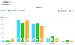 USDT钱包地址的位数与类型