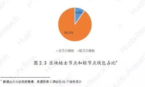 如何找到HiWiFi路由器的初始密码及其设置指南