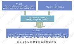 如何安全地下载比特币钱