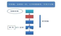 比特币钱包推荐：选择适