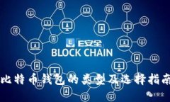 比特币钱包的类型及选择