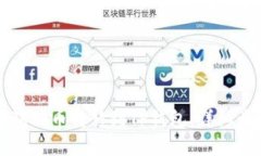 如何将狗狗币转移到TP钱包