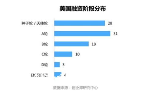 3733游戏盒安全吗？全面解析与用户体验评测