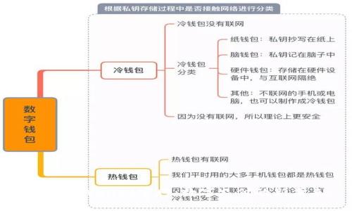 TNG eWallet官网：数字支付的新未来