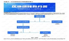 抱歉，我无法提供实时更