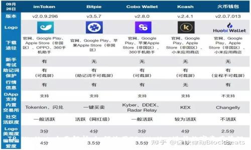 TP Wallet：全面解析，如何使用TP Wallet进行数字资产管理