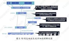 为什么tpWallet闪兑迟迟不到