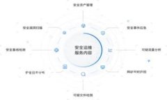 tpWallet能否支持狗狗币（