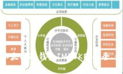 全面解析以太坊冷钱包IMTOKE：安全、使用与优势