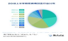 tpWallet：ATOM挖矿收益指南