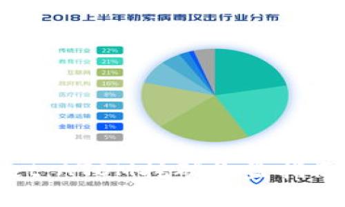 tpWallet：ATOM挖矿收益指南与策略