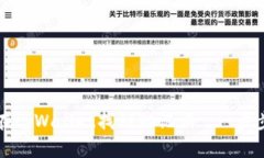 如何在tpWallet找到助记词