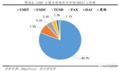 如何使用以太坊钱包保护个人身份及隐私