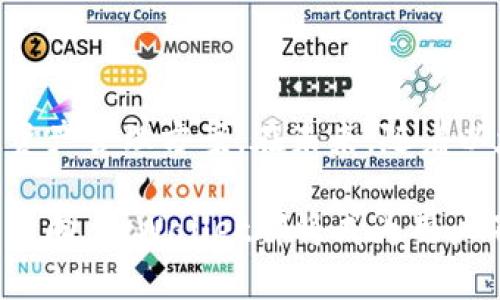 tpWallet：深入探索以太坊生态链及其应用前景

tpWallet, 以太坊, 区块链技术, 去中心化应用/guanjianci

tpWallet概述
tpWallet作为一个新兴的数字钱包，意在为以太坊生态链中的用户提供便捷、安全的资产管理及交易服务。随着以太坊网络的不断发展与壮大， tpWallet以其简洁的用户界面、强大的功能和安全性赢得了用户的青睐。它不仅支持以太坊主链的ETH， 还支持ERC20代币， 为用户提供了更多的选择和灵活性。

以太坊作为一种智能合约平台，允许开发者在其上搭建去中心化应用（DApps），tpWallet正是为这些DApps而生。无论是进行资产转移、管理ERC20代币，还是参与去中心化金融（DeFi）项目，tpWallet都为用户提供了便利的解决方案。

以太坊生态链的现状与发展
以太坊生态链自2015年推出以来，已经成为全球区块链行业的重要组成部分。根据最近的统计数据，当前以太坊的日交易量和用户活跃度依然居于行业领先地位。许多DeFi项目（如Uniswap、Aave等）和NFT市场（如OpenSea）均建立在以太坊网络上，这些应用促进了以太坊生态的不断丰富。

其生态链的不断扩张也为数字资产的流通和管理带来了新的可能性。tpWallet凭借其快速响应的特点和出色的兼容性，为用户提供了无缝连接以太坊生态的能力。这意味着，无论用户希望参与什么样的区块链活动，tpWallet都能满足其需求。

tpWallet的主要功能
tpWallet提供了多种功能，以下是其主要特点：

h41. 安全性/h4
tpWallet采用了多种安全措施，包括私钥本地存储和多重签名验证，大大提高了用户资产的安全性。用户的私钥不会被上传到服务器，确保只有用户自己才能控制其资产。

h42. 用户友好的界面/h4
tpWallet拥有直观易用的用户界面，使得即使是初学者也能轻松上手。用户可以快速进行资产转移、查看历史交易记录和管理自己的代币，体验流畅的操作。

h43. 多链支持/h4
尽管tpWallet的核心是以太坊生态链，但它也计划支持更多的区块链，以满足用户的多样化需求。这种多链支持不仅扩大了用户的选择范围，还能使其更全面地参与区块链生态。

h44. 资产管理/h4
凭借强大的资产管理功能，用户可以轻松管理不同类型的数字资产，包括ERC20代币和其他基于以太坊的资产。这对于参与DeFi和NFT项目至关重要。

h45. 交易功能/h4
tpWallet提供快速的交易功能，用户可以以极低的手续费进行加密货币交易，实现高效快捷的交易体验。

以太坊生态链的应用前景
以太坊的应用前景广阔，尤其是在DeFi和NFT领域。去中心化金融为用户提供了无须中介的金融服务，这一模式正在革新传统金融结构。凭借TP钱包，用户可以方便地参与各类DeFi项目，获取更高的收益和投资机会。

同时，NFT的兴起也为数字艺术、音乐等行业带来了全新的变革。tpWallet为NFT市场提供了便捷的购买、转让和拍卖功能，使得用户能够更轻松地进入这个新兴市场。

常见问题解答

h4问题一：tpWallet如何保证用户资产的安全性？/h4
tpWallet通过多重安全措施来保护用户的资产。首先，用户的私钥会在本地设备上加密存储，绝不会上传到云端服务器。这种做法能有效降低因服务器漏洞而造成的用户资产被盗风险。此外，tpWallet还实施了双重认证和多重签名技术，确保每一笔交易的安全性。用户在进行交易时，可以选择添加额外的身份验证步骤，保护资产免受未授权访问。

在实际操作中，用户在注册tpWallet后，将会生成一组独特的私钥和助记词，以用于资产恢复和管理。这些信息应该安全保存，因为丢失将会导致用户无法再找回资产。tpWallet在这方面也提供了详细的指引，帮助如何妥善存储这些信息。

h4问题二：以太坊生态链的未来发展趋势如何？/h4
以太坊生态链将继续向去中心化和可扩展性方向发展。随着以太坊2.0的推出，网络的性能和安全性将得到显著提升。预计未来以太坊将会吸引更多的开发者和用户参与，从而形成更加完善的生态系统。

此外，随着更多行业的进入，尤其是金融、艺术、游戏等领域，对以太坊的需求将持续增长。去中心化金融（DeFi）将继续创新，为非银行用户提供全面的金融服务。

h4问题三：tpWallet在DeFi领域中的优势是什么？/h4
tpWallet在DeFi领域中的优势主要体现在以下几个方面：

- **资产管理灵活性**：用户可以通过tpWallet轻松管理和交易多种代币，参与不同的DeFi项目。
  
- **操作简单**：用户友好的界面使得初学者可以不费吹灰之力地参与复杂的DeFi流程。
  
- **安全性**：tpWallet为用户提供了高安全级别的资产保护，增强了用户参与DeFi项目的信心。

h4问题四：如何使用tpWallet进行NFT交易？/h4
NFT交易的使用方式相对简单，用户可以通过以下步骤在tpWallet完成NFT的买卖：

1. 下载并安装tpWallet应用，创建或导入钱包。
2. 通过连接去中心化交易所或NFT市场（如OpenSea），浏览并选择心仪的NFT。
3. 进行购买或出售时，用户需确认交易信息，并进行必要的身份验证。
4. 交易完成后，可以在tpWallet中查看NFT资产。

tpWallet不仅便利用户的购买流程，还为用户提供了NFT的展示功能，增强了用户的整体体验。

h4问题五：tpWallet如何应对以太坊网络的拥堵问题？/h4
以太坊网络常常面临拥堵问题，但tpWallet通过技术手段和高效的算法来最大化用户的交易体验。首先，tpWallet拥有实时的市场数据，可以帮助用户选择最佳的交易时机以降低交易成本。同时，该平台也在不断交易确认效率，尽量减少用户在高峰期的等待时间。

此外，tpWallet还计划随着以太坊2.0的升级，逐步引入更多的 Layer 2 解决方案。这将进一步提高交易的速度和效率，为用户提供更好的服务。

总结
tpWallet在以太坊生态链中的出现，标志着数字资产管理方式的革新。通过多项优质功能和不断的技术迭代，tpWallet诚实有力地为用户提供了安全、简单的资产管理方案。在未来，随着以太坊的发展及其在各行业中的应用，tpWallet将持续发挥重要作用，帮助用户更好地参与到这个数字经济的新时代中。

在不断变化的区块链环境中，tpWallet正以其创新的理念和强大的技术实力，为用户开启更广阔的金融世界。无论是DeFi、NFT，还是其他未来尚未确定的发展方向，tpWallet都将成为用户不可或缺的得力助手。