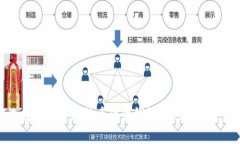 如何选择和使用比特币硬
