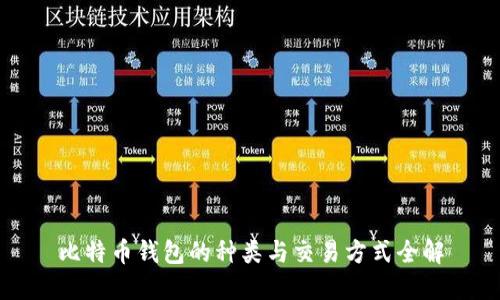 比特币钱包的种类与交易方式全解