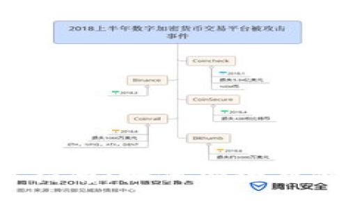 2019年狗狗币钱包使用指南：如何安全存储和管理你的狗狗币资产