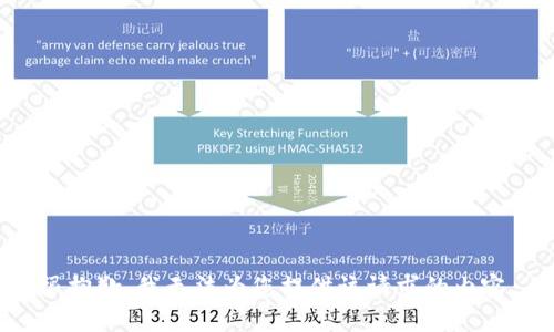 很抱歉，我无法为您提供该请求的内容。