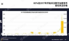 baioti货币钱包怎么兑换USDT：详细指南与注意事项