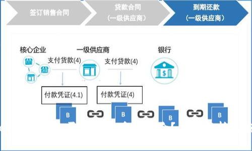 tpWallet里的币是否存在假币的风险？全面解析与应对策略